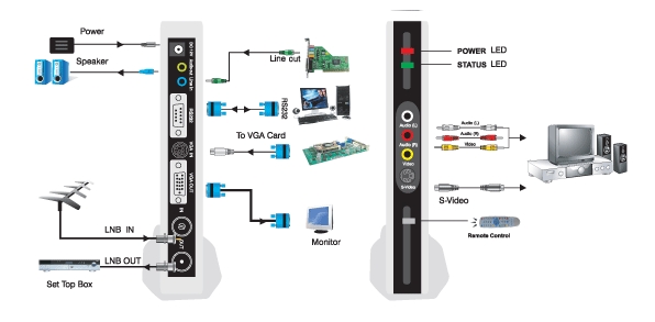 http://www.deltawd.com/dvb.jpg