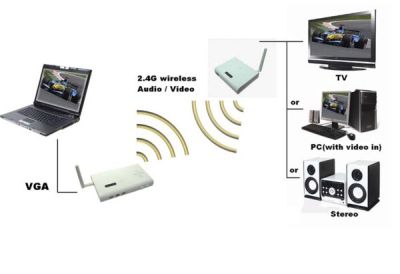 http://www.deltawd.com/schepc2tv.jpg
